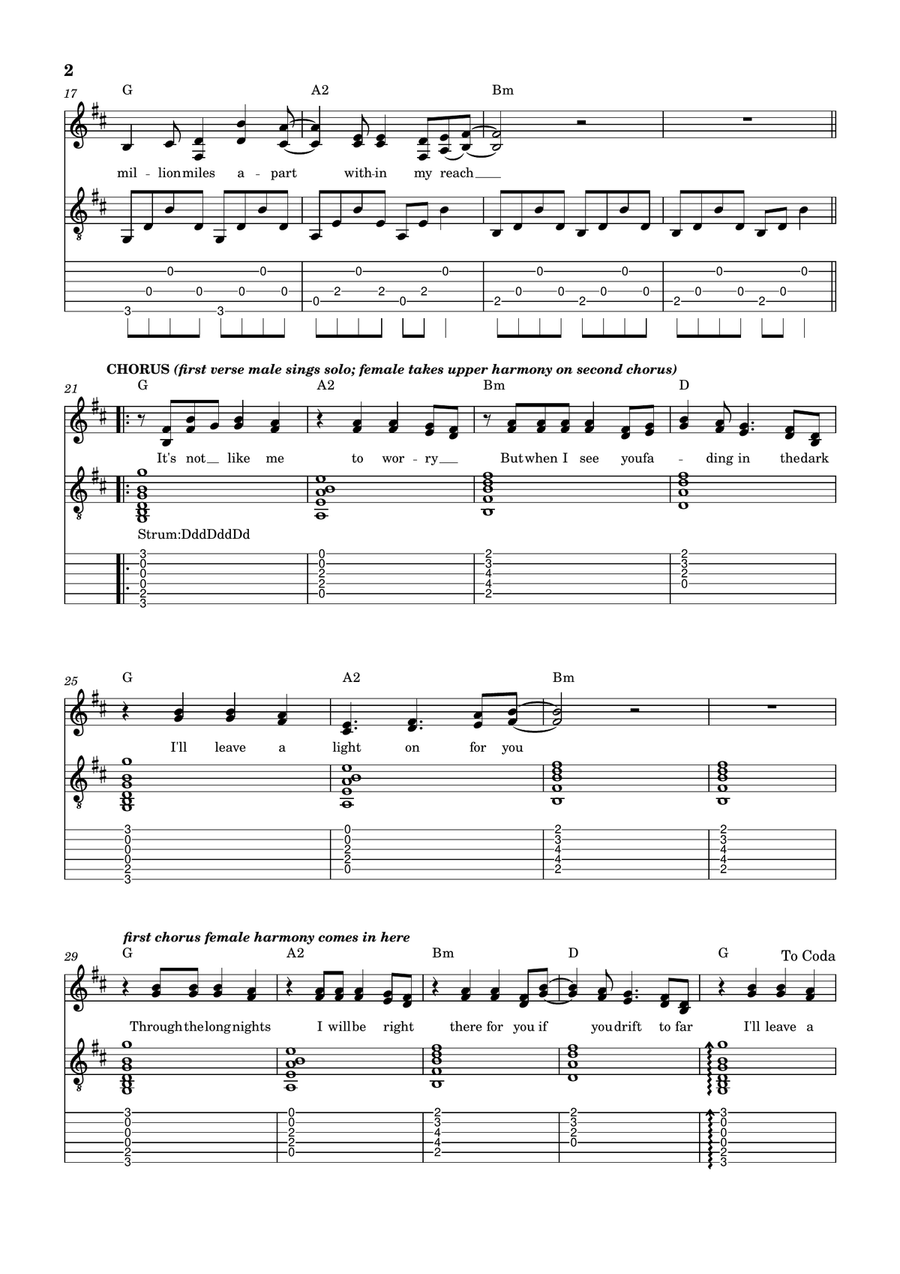 Leave A Light On Leave A Light On Acoustic Guitar scores gallery preview page 2