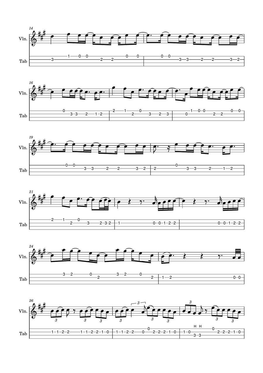 I'd Rather Pretend I'd Rather Pretend Violin Solo scores gallery preview page 2
