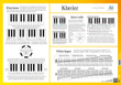 Poster Klavier