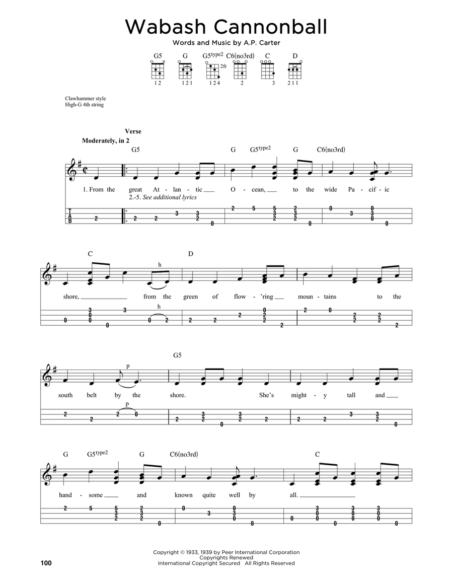 Wabash Cannonball (arr. Jim Schustedt) Ukulele scores gallery preview page 1