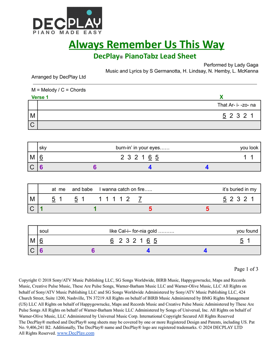 Always Remember Us This Way Easy Piano scores gallery preview page 1