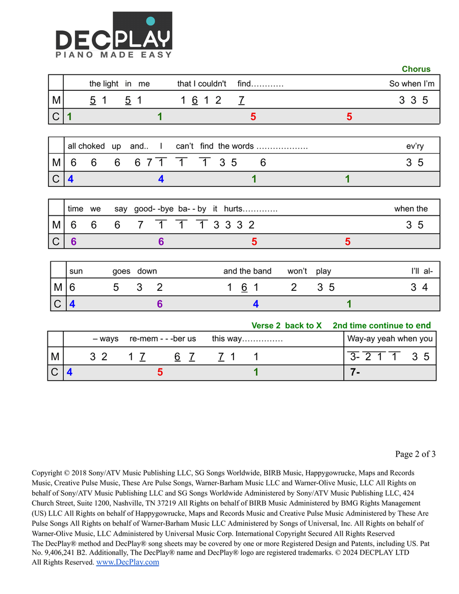 Always Remember Us This Way Easy Piano scores gallery preview page 2