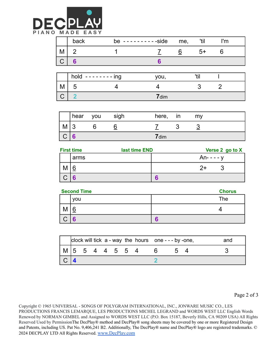 I Will Wait For You Easy Piano scores gallery preview page 2