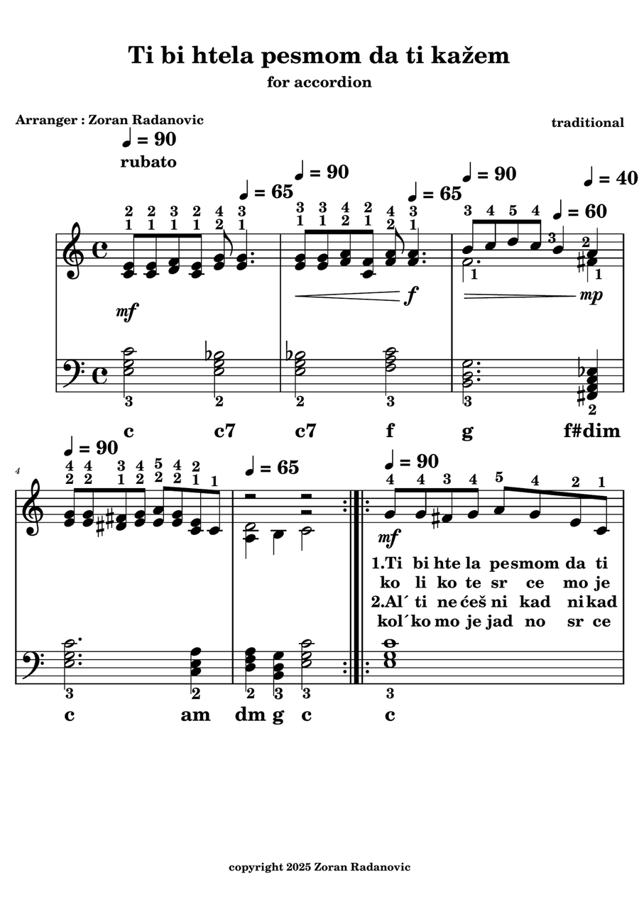 Ti bi htela pesmom da ti kažem - for accordion Accordion scores gallery preview page 1