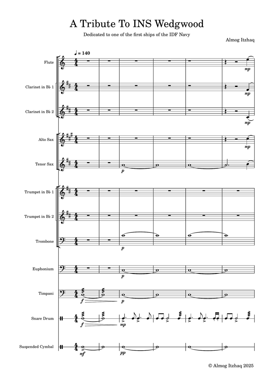 A Tribute To INS Wedgwood Concert Band scores gallery preview page 1