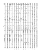 Boogie Wonderland Marching Band scores gallery preview page 3
