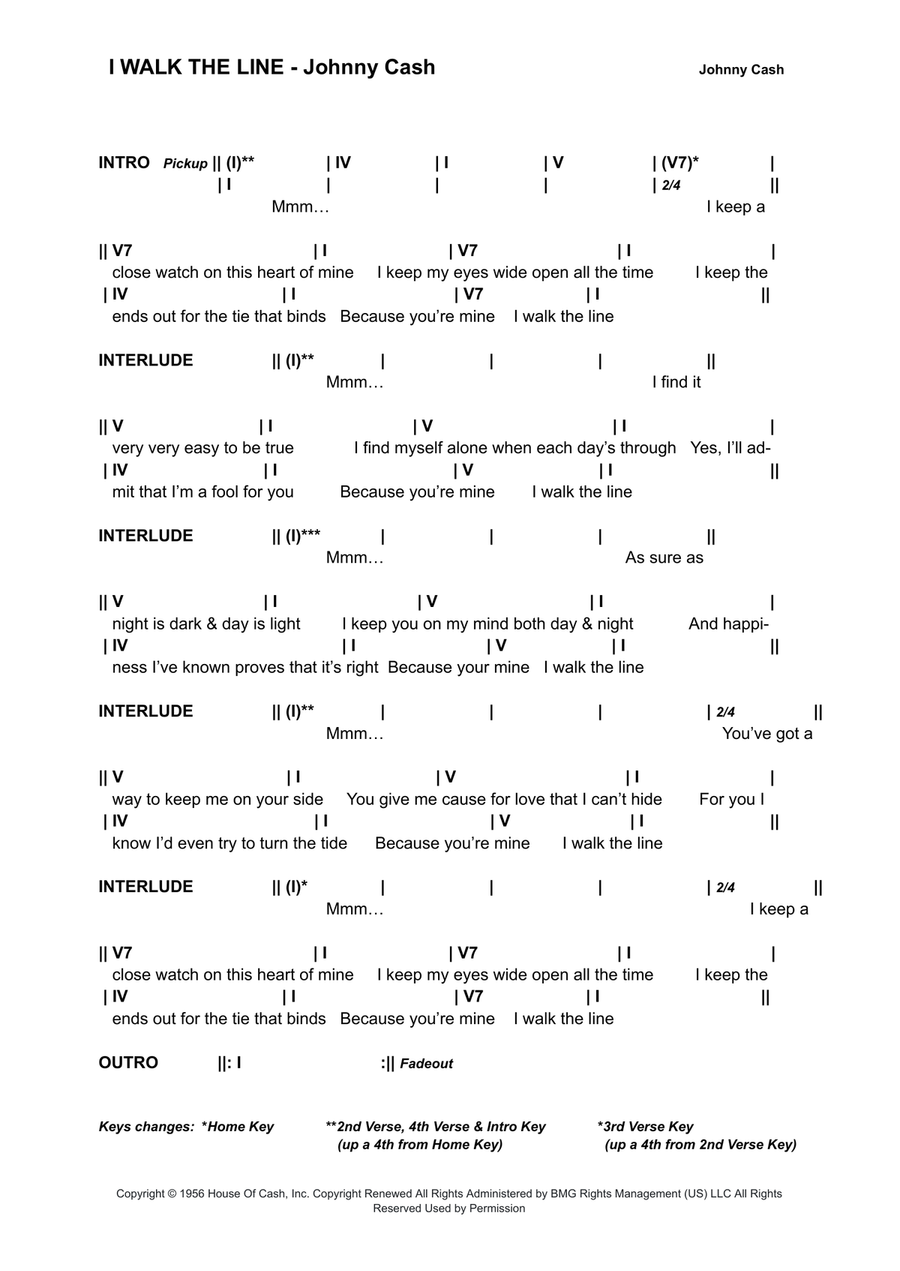 I Walk The Line I Walk The Line Piano scores gallery preview page 1