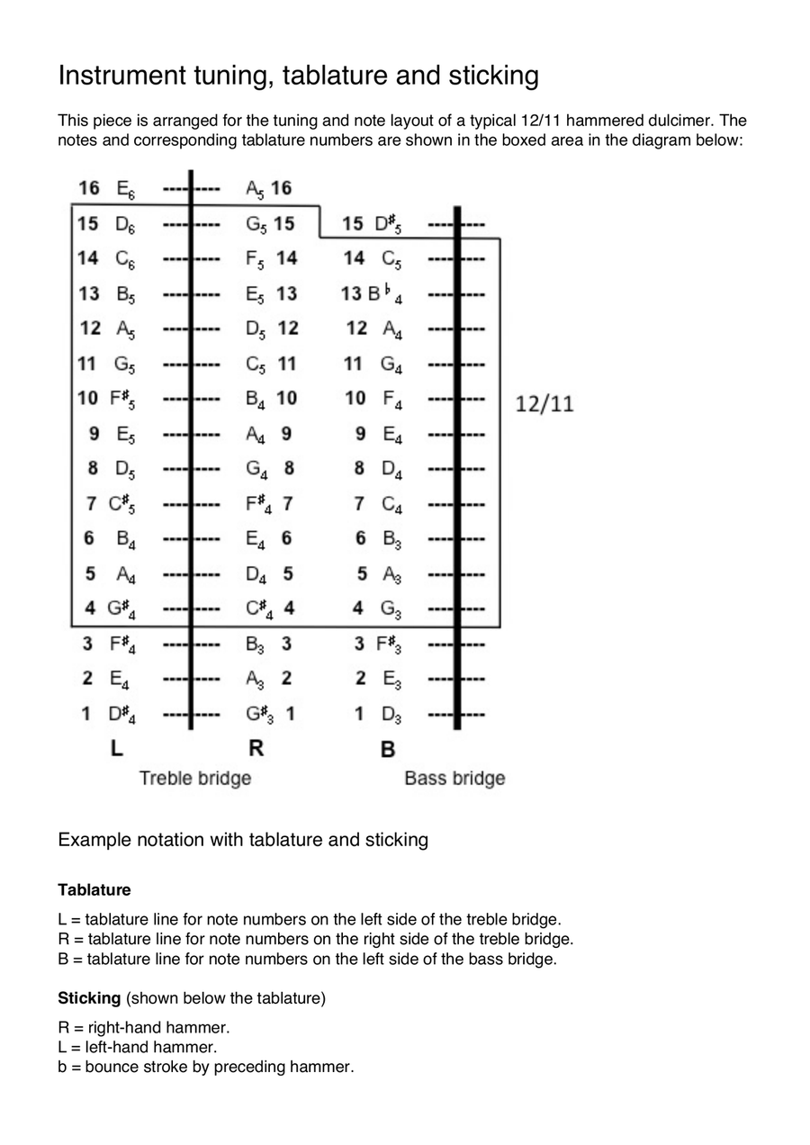 Minuet in G Major Minuet in G Major Dulcimer scores gallery preview page 2