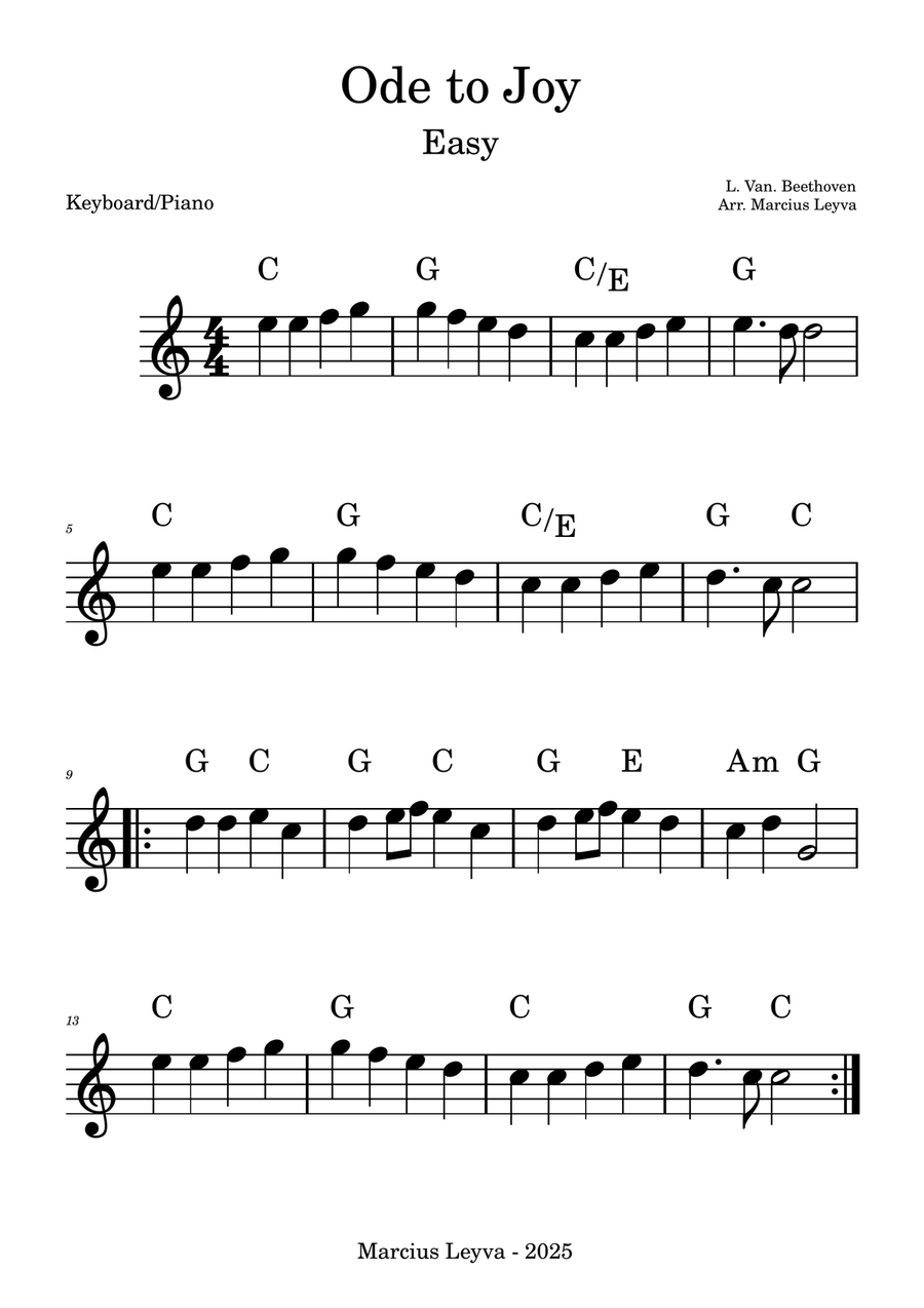 Ode to Joy Ode to Joy Easy Piano scores gallery preview page 1