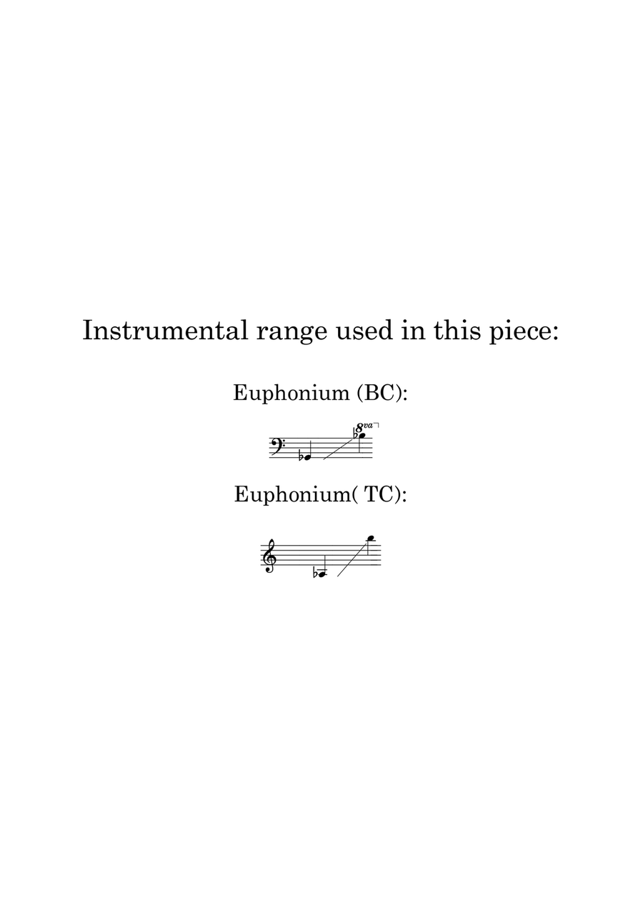 Promenade (Walking The Dog) Euphonium scores gallery preview page 2