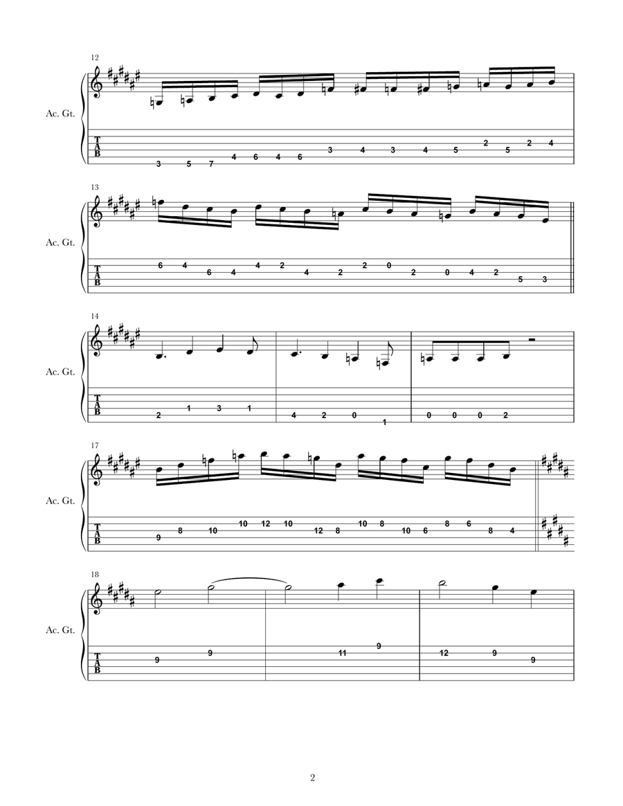 Theme From The Simpsons Theme From The Simpsons Classical Guitar scores gallery preview page 2