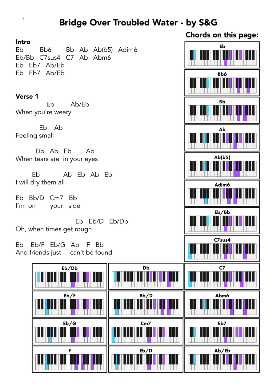 Bridge Over Troubled Water Piano Solo scores gallery preview page 1