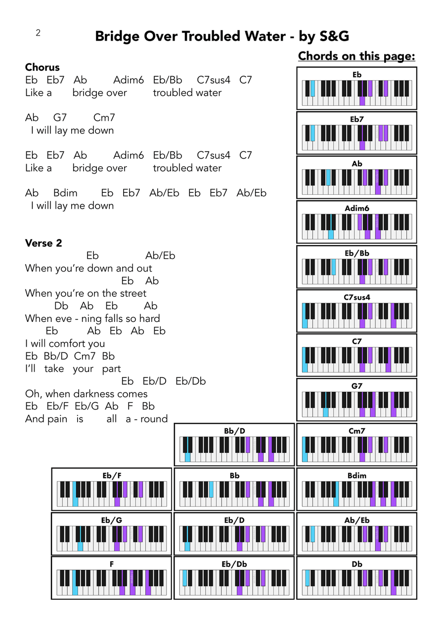 Bridge Over Troubled Water Piano Solo scores gallery preview page 2