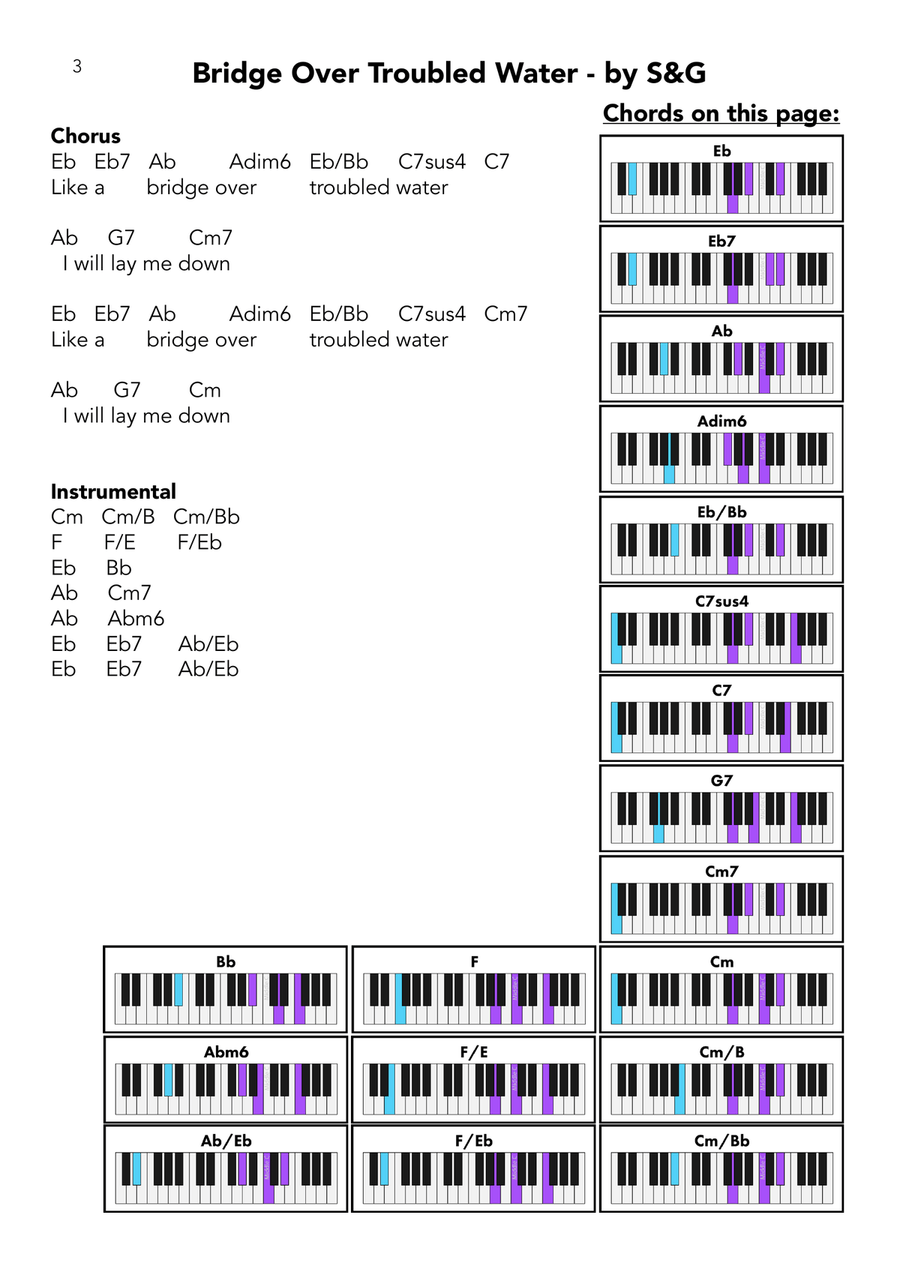 Bridge Over Troubled Water Piano Solo scores gallery preview page 3