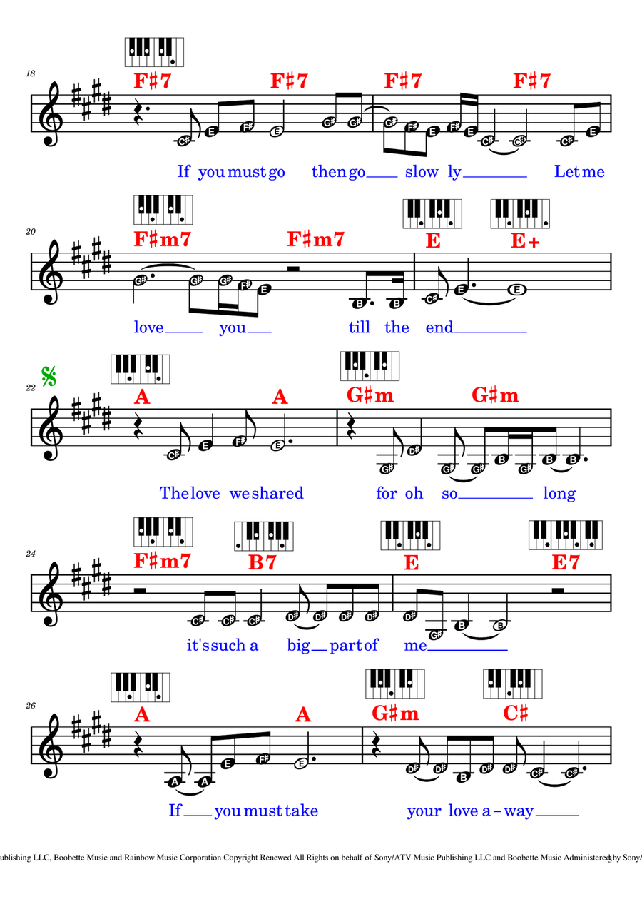 Break It To Me Gently Break It To Me Gently Piano scores gallery preview page 3