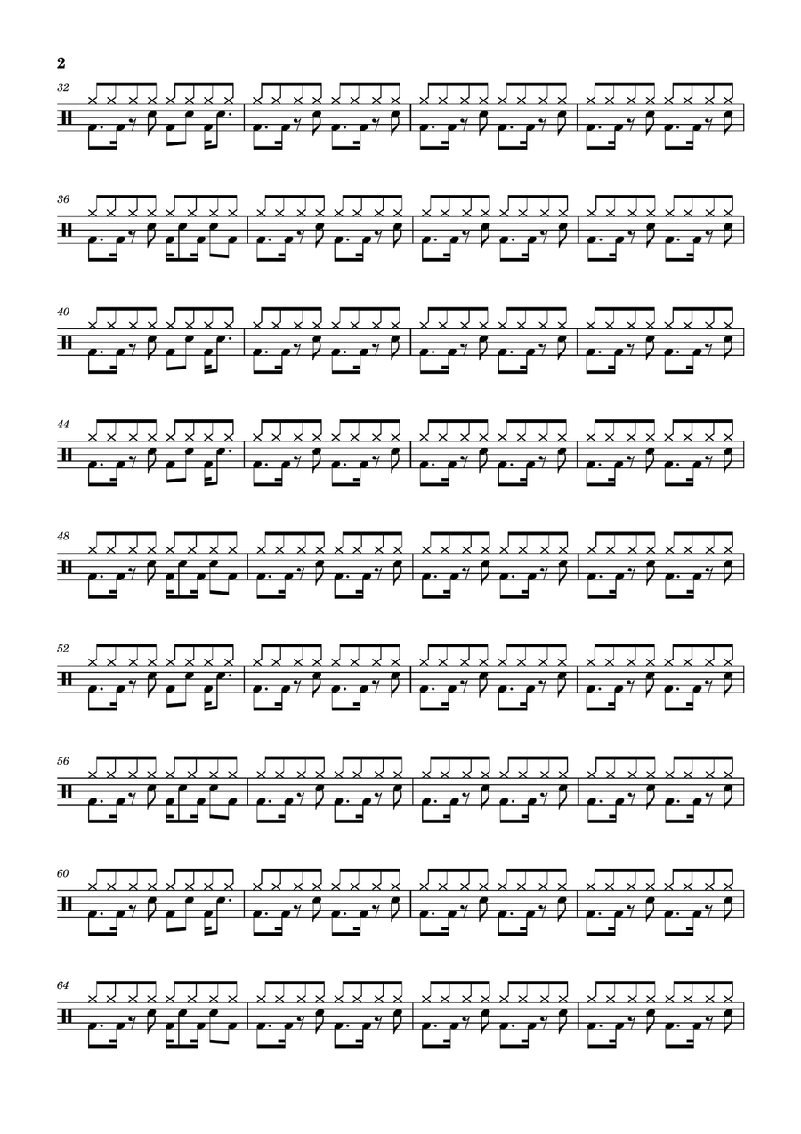 Act Like You Know Act Like You Know Drum Set scores gallery preview page 2