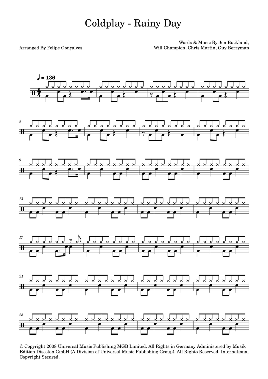 Rainy Day Drum Set scores gallery preview page 1