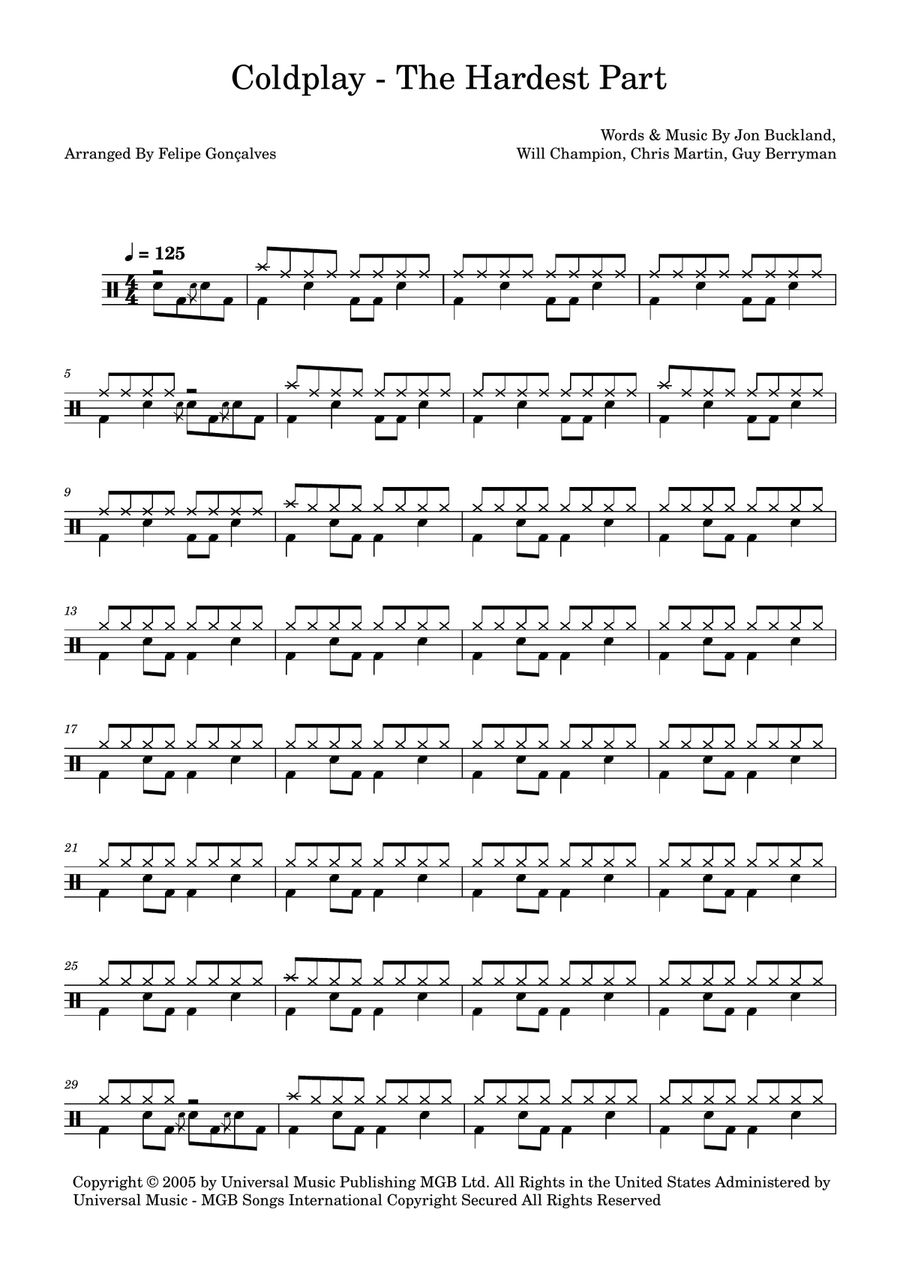 The Hardest Part The Hardest Part Drum Set scores gallery preview page 1