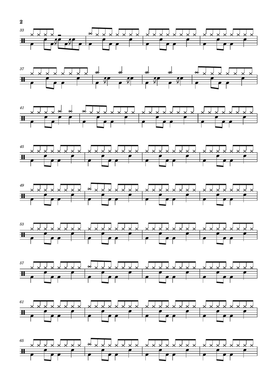 The Hardest Part The Hardest Part Drum Set scores gallery preview page 2