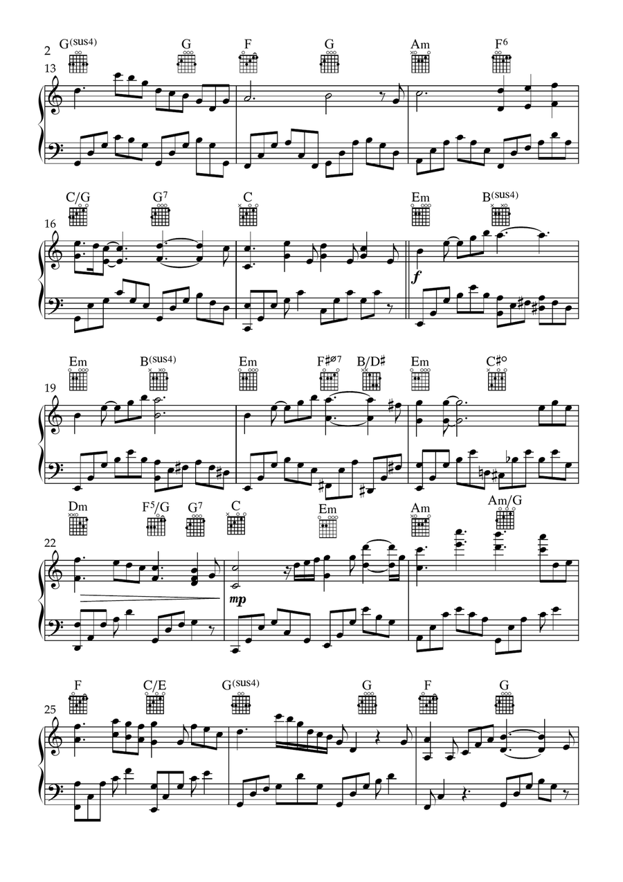 Can't Help Falling In Love Piano Solo scores gallery preview page 2