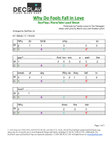 Why Do Fools Fall In Love