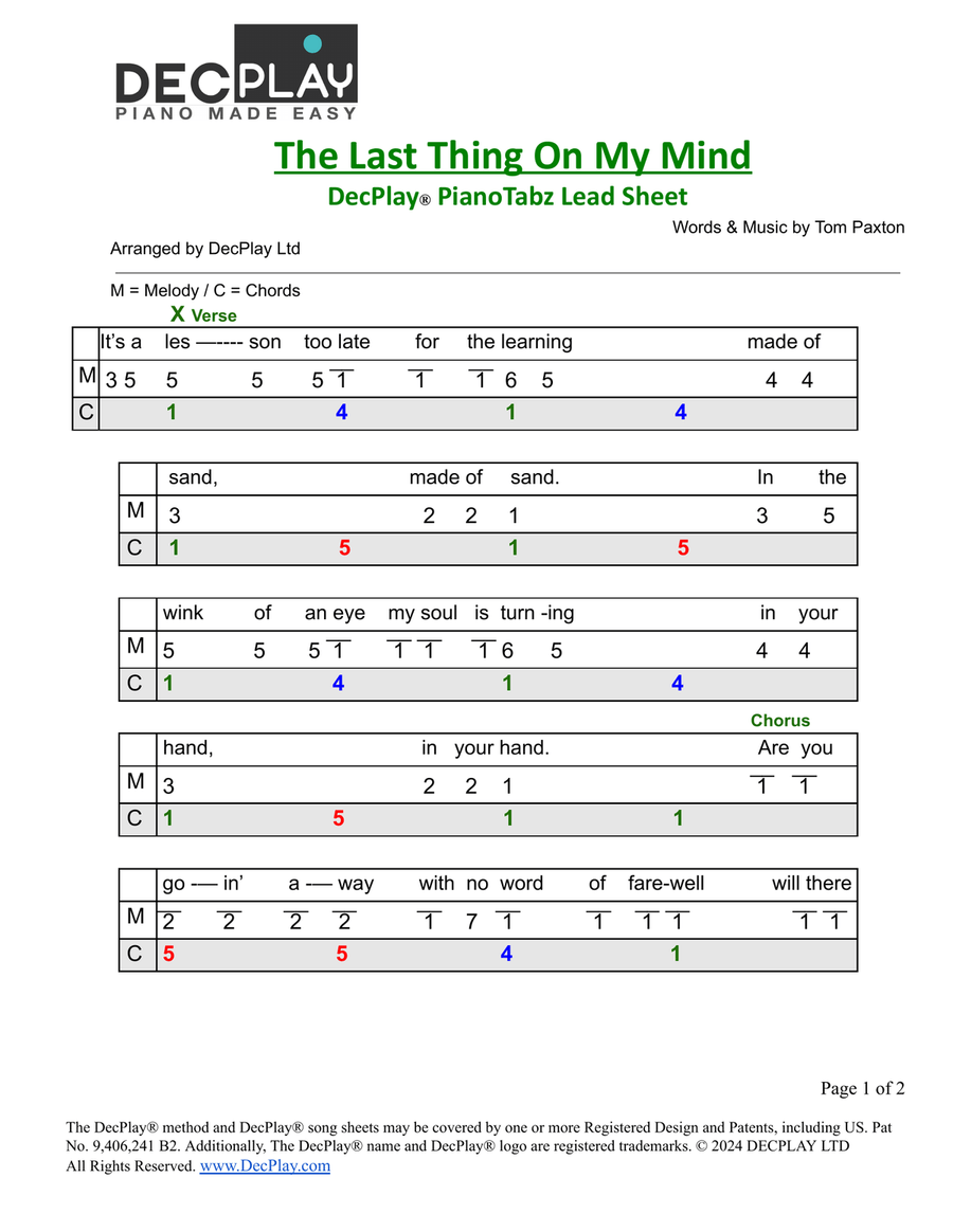 The Last Thing On My Mind Easy Piano scores gallery preview page 1