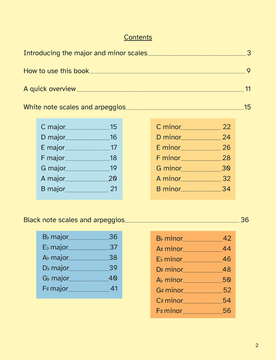 Scales and Arpeggios: Intermediate. Colourblind Friendly Edition Piano Method scores gallery preview page 4