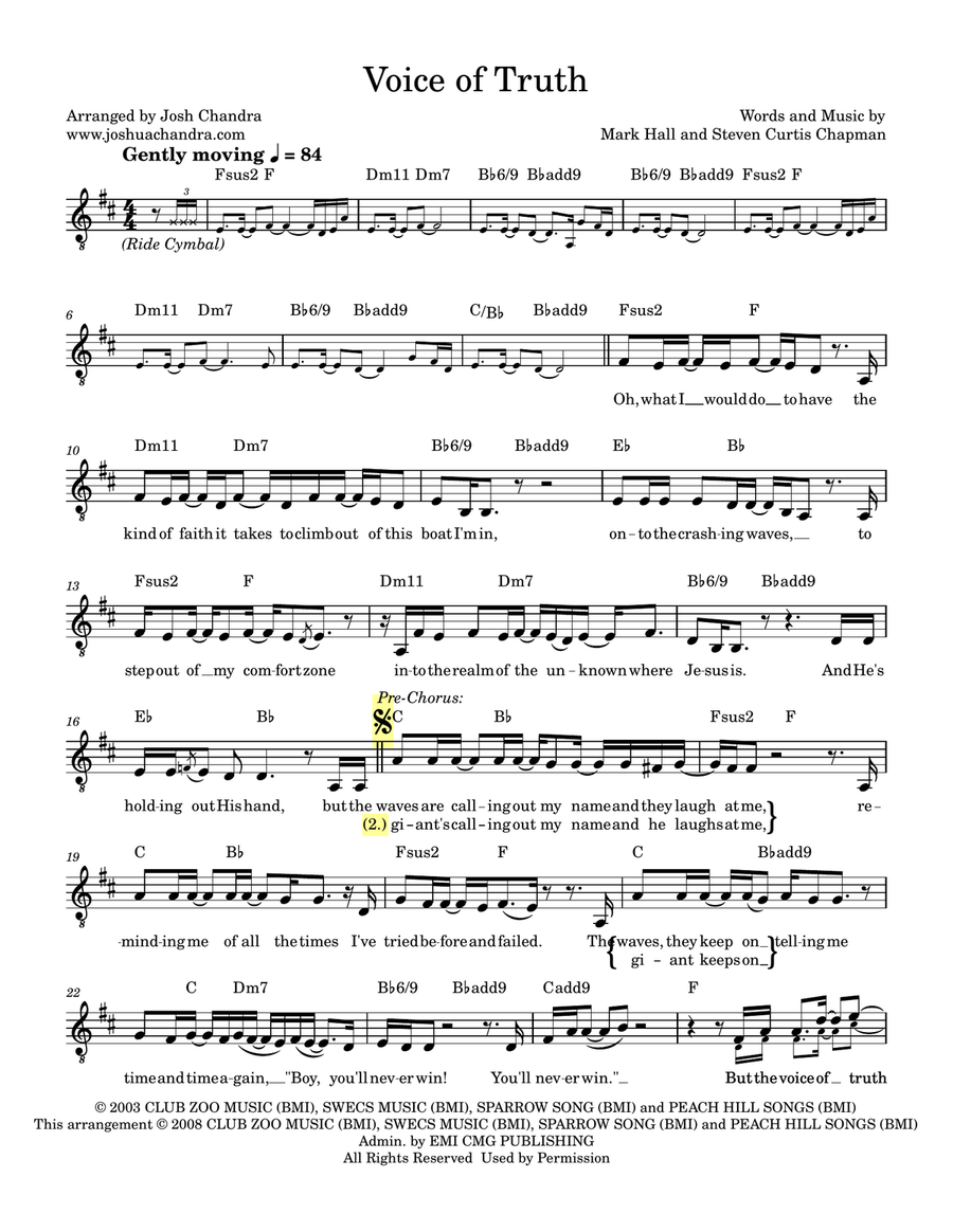 Voice Of Truth Voice Of Truth Guitar scores gallery preview page 1