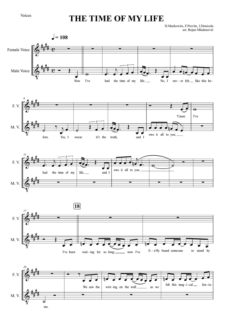 (I've Had) The Time Of My Life Piano scores gallery preview page 1