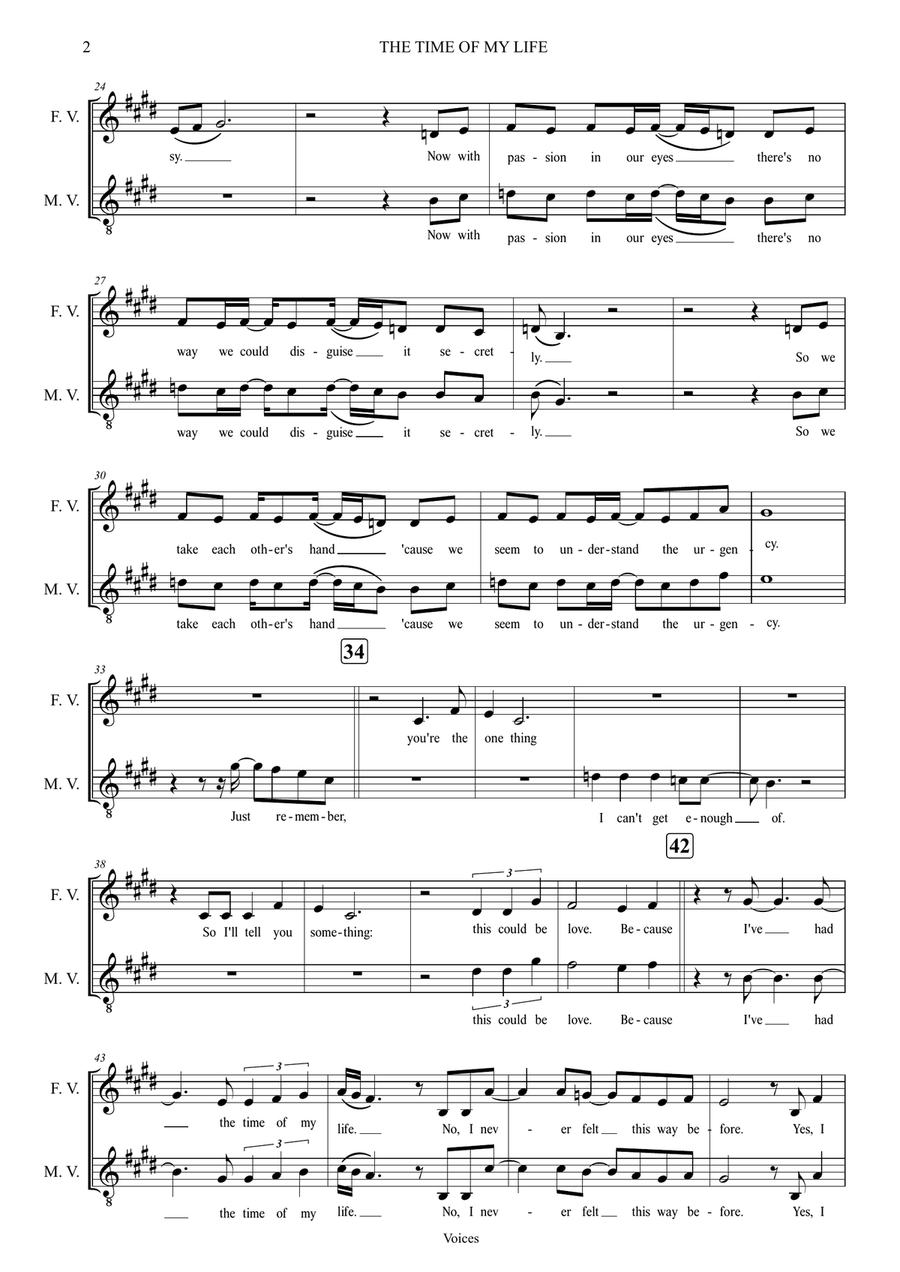 (I've Had) The Time Of My Life Piano scores gallery preview page 2