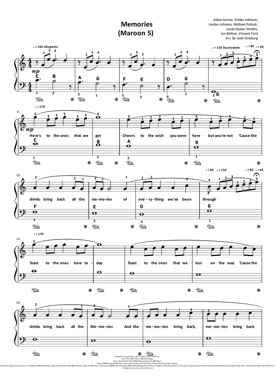 Memories Memories Piano Solo scores gallery preview page 1