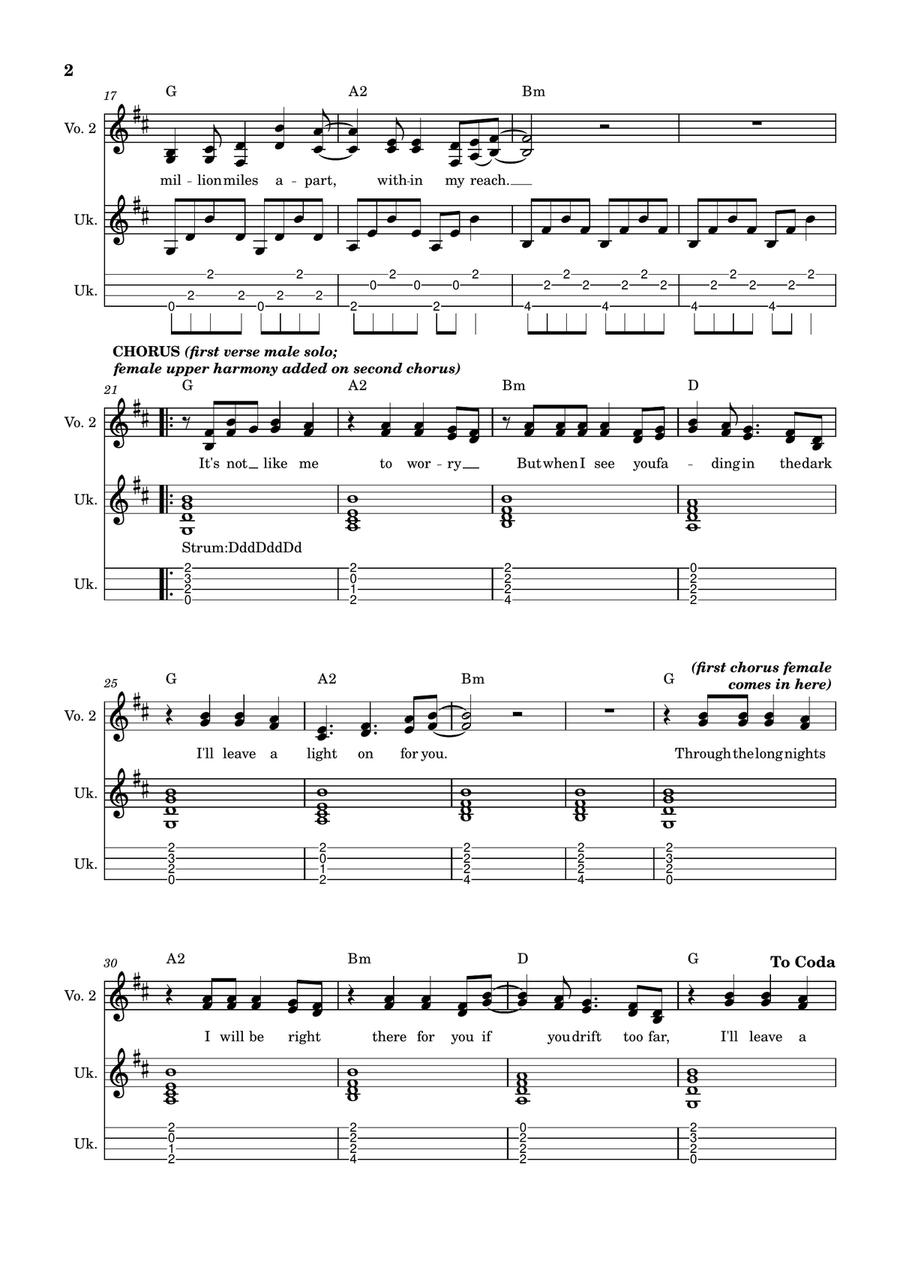 Leave A Light On Leave A Light On Ukulele scores gallery preview page 2