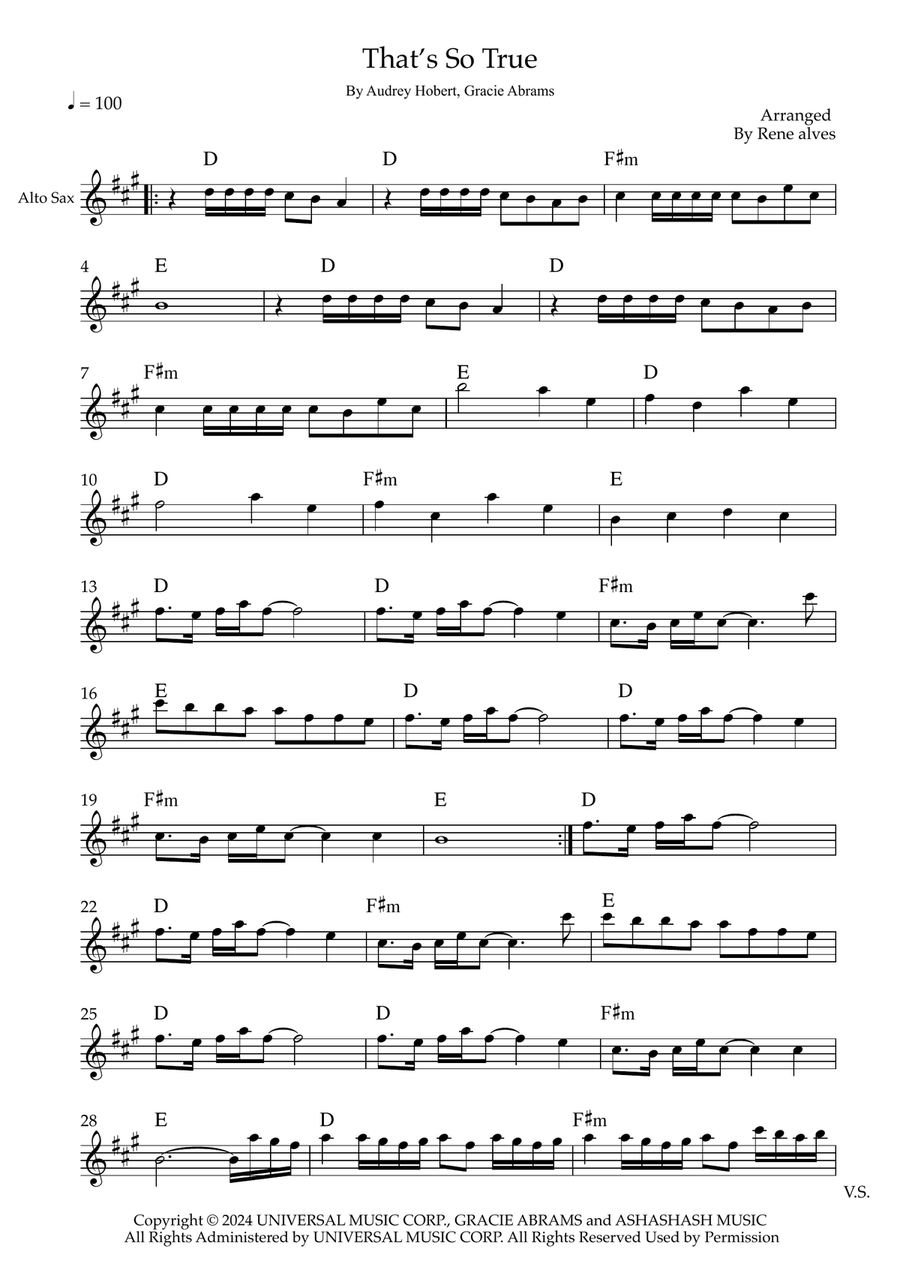 That's So True That's So True Alto Saxophone scores gallery preview page 1