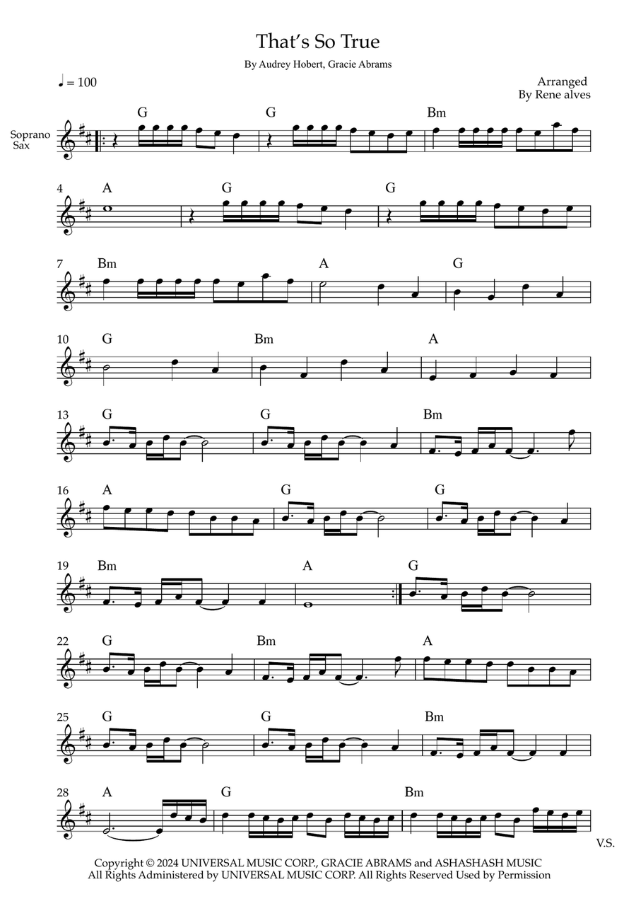 That's So True That's So True Soprano Saxophone scores gallery preview page 1