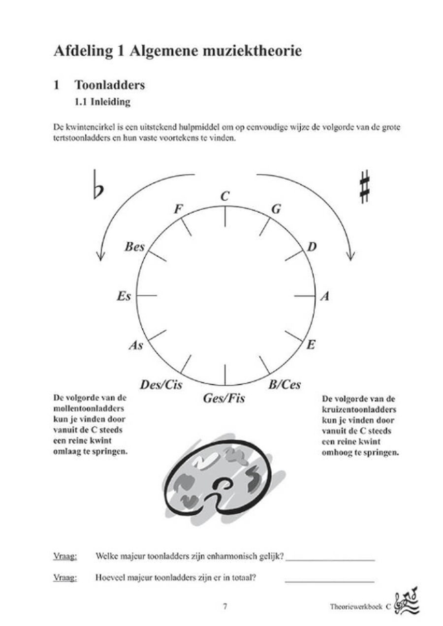 Algemene Muziektheorie Examen C Book and Digital Audio scores gallery preview page 3