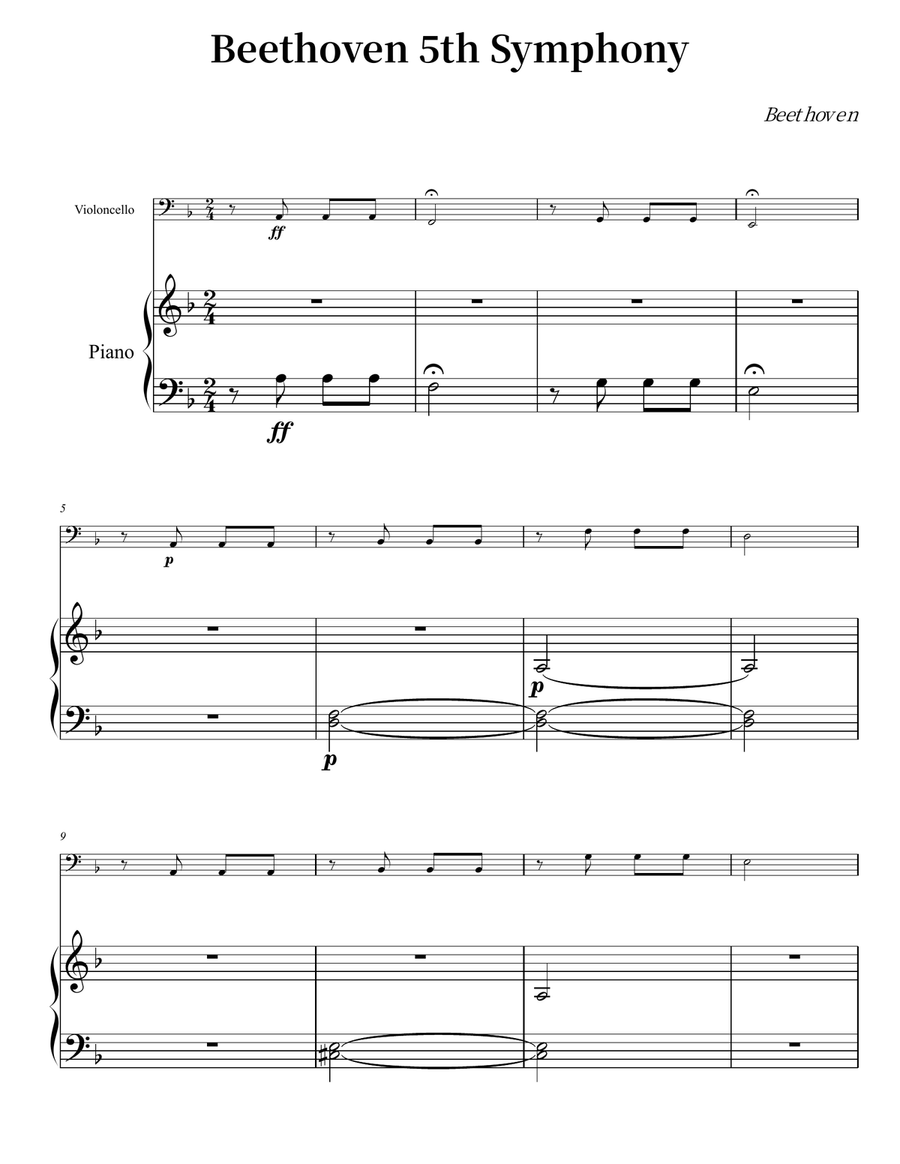 Beethoven 5th Symphony Beethoven 5th Symphony Piano scores gallery preview page 1
