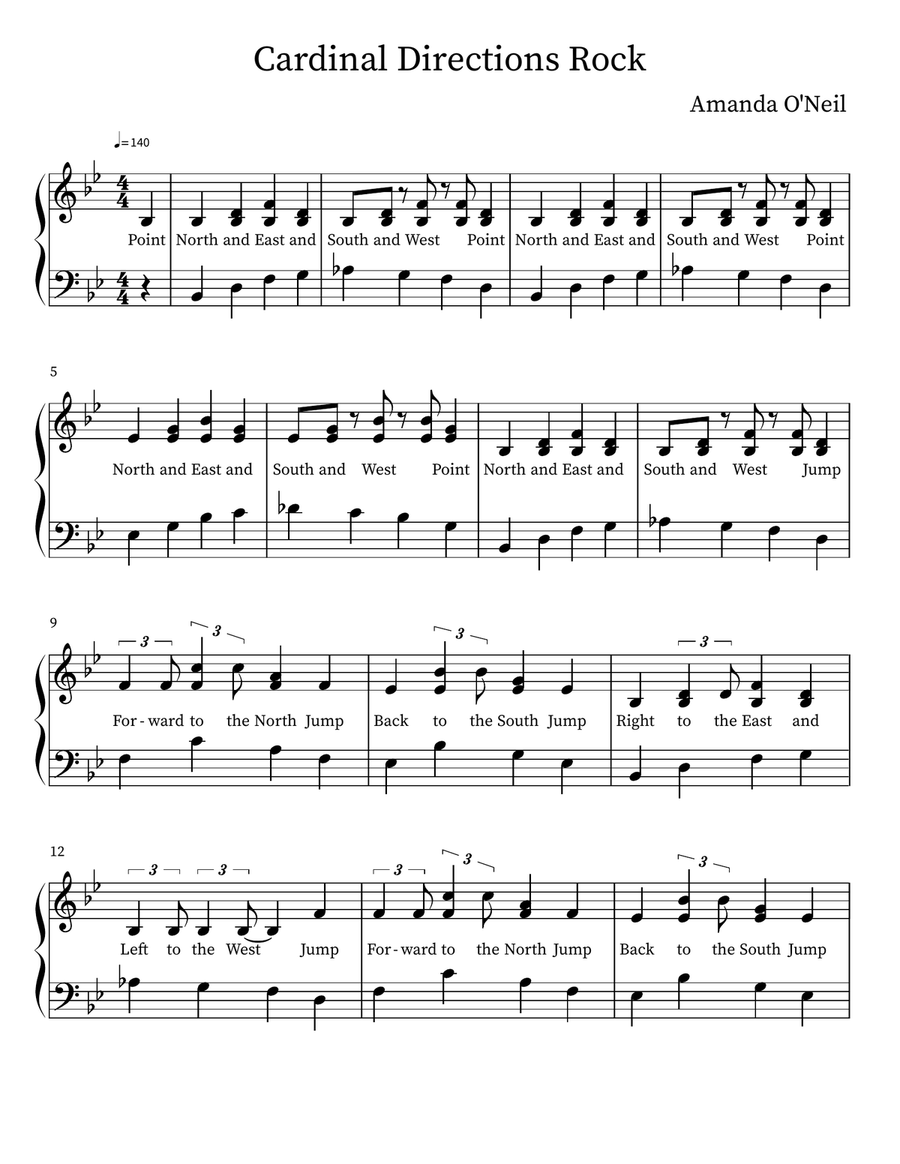 Cardinal Directions Rock Cardinal Directions Rock Piano, Vocal scores gallery preview page 1