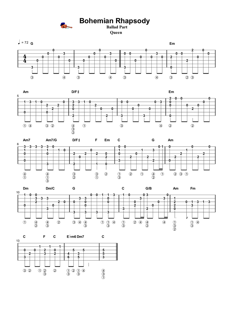 Bohemian Rhapsody Guitar Solo scores gallery preview page 1
