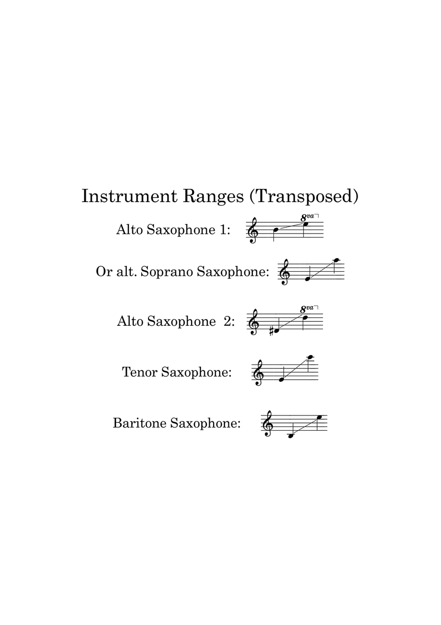 The Wolf The Wolf Saxophone Quartet scores gallery preview page 2