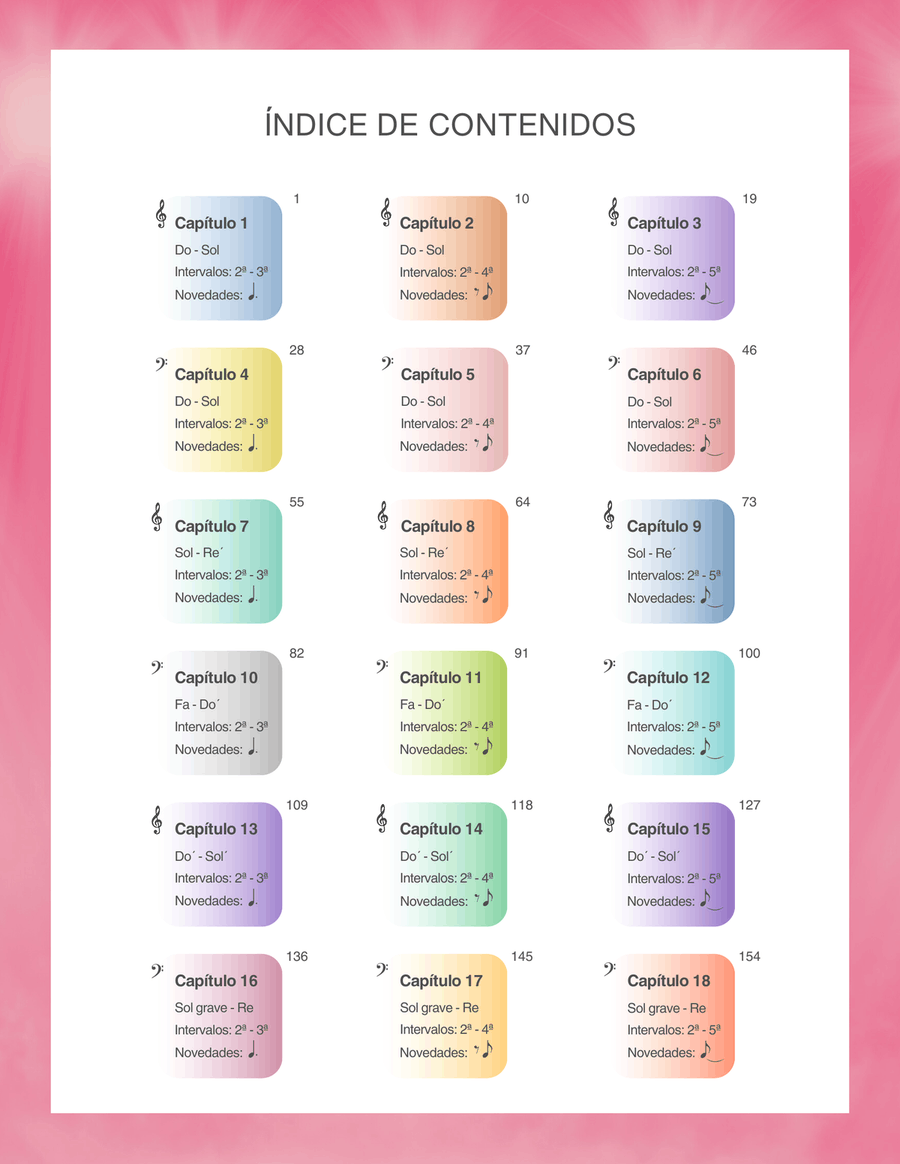 Desafío de Lectura para Pianistas - Volumen 3 Piano Method scores gallery preview page 2
