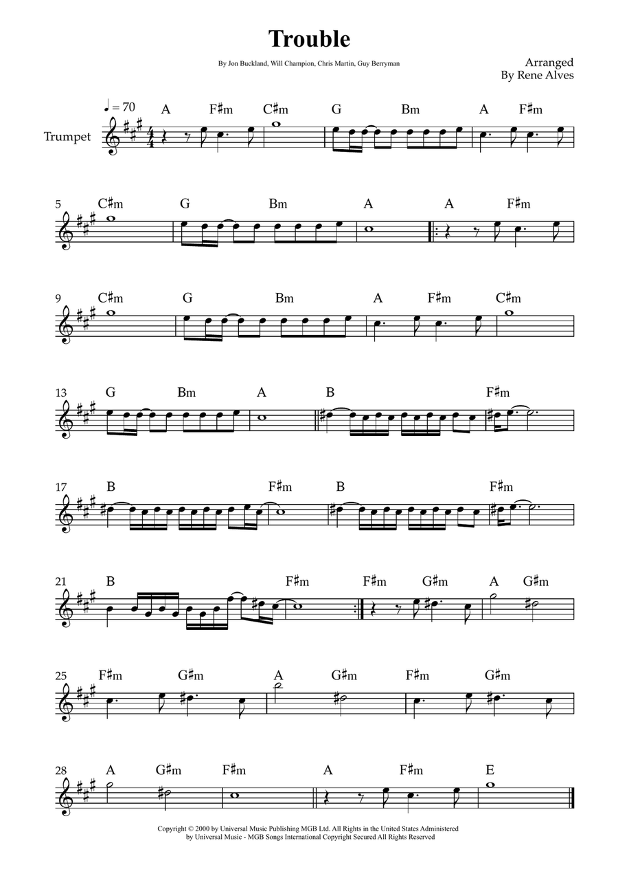 Trouble Trouble B-Flat Trumpet scores gallery preview page 1