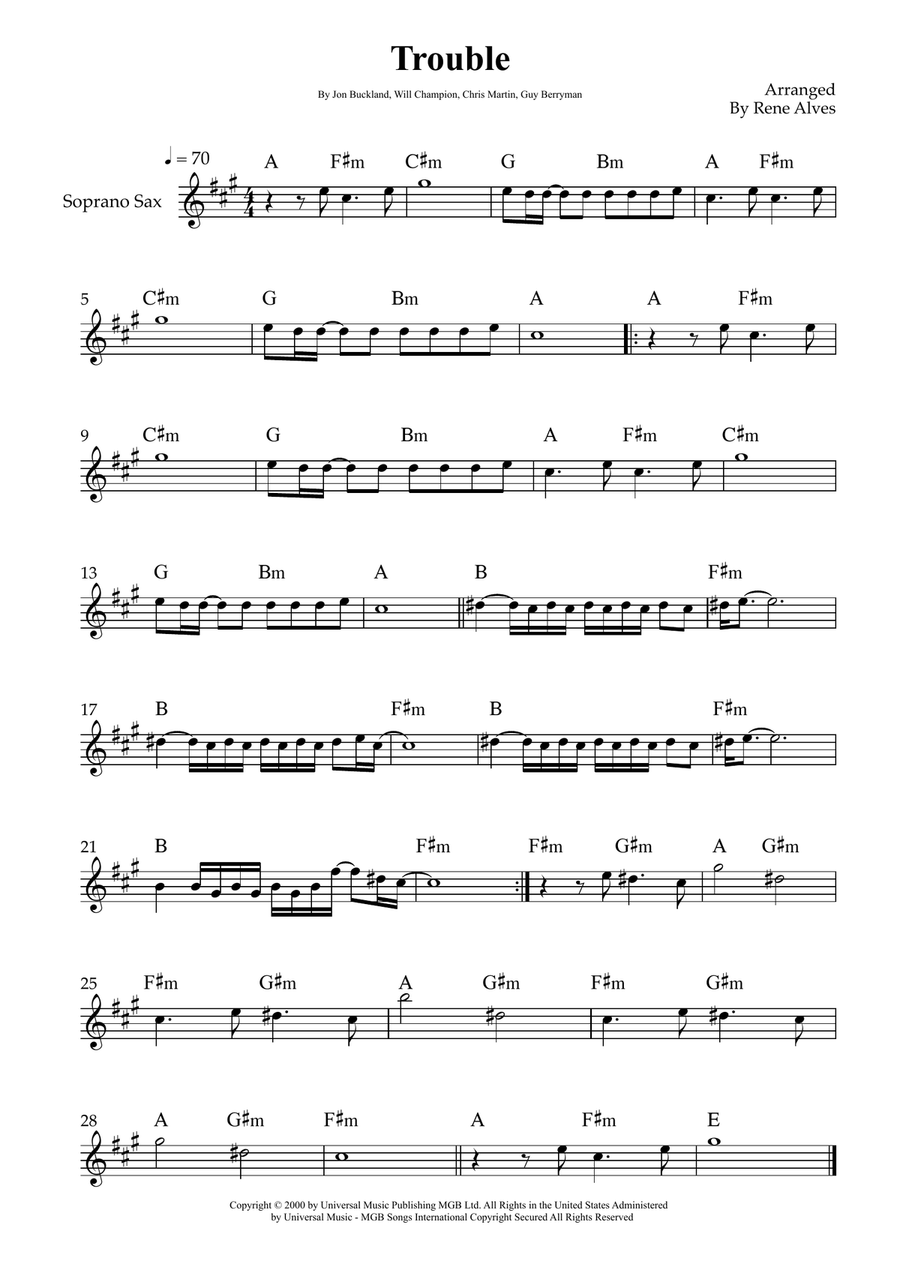 Trouble Soprano Saxophone scores gallery preview page 1