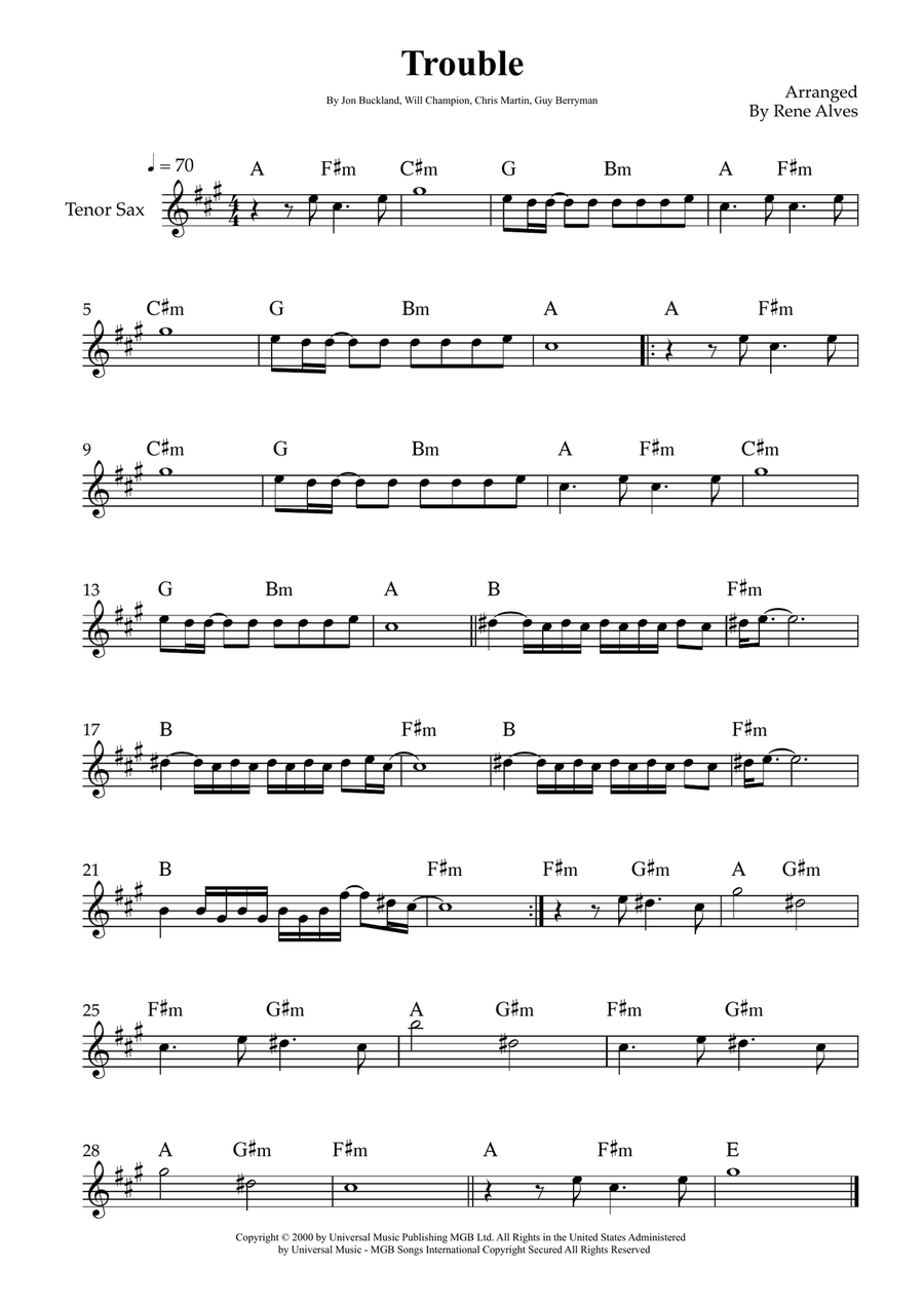 Trouble Trouble Tenor Saxophone scores gallery preview page 1