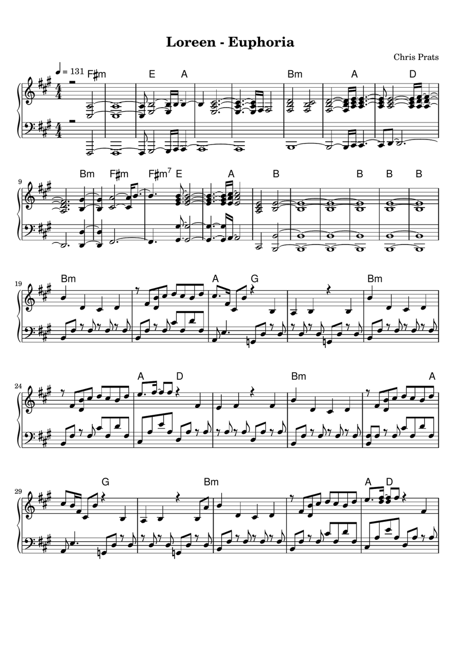 Euphoria Euphoria Piano Solo scores gallery preview page 1