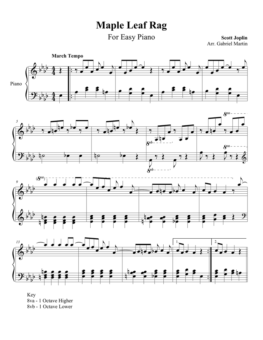 Maple Leaf Rag Maple Leaf Rag Piano Method scores gallery preview page 1