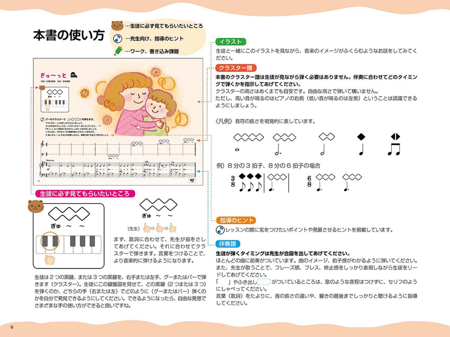 My Piano Pre Book 1 - All in One - CD Included Piano Solo scores gallery preview page 2
