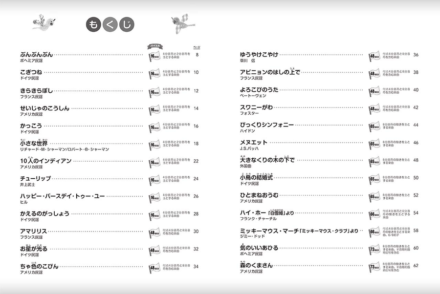 WAKU WAKU Piano Repertoire - My First Piano Recital Book at the Bayer Level Vol.1 Piano Duet scores gallery preview page 2