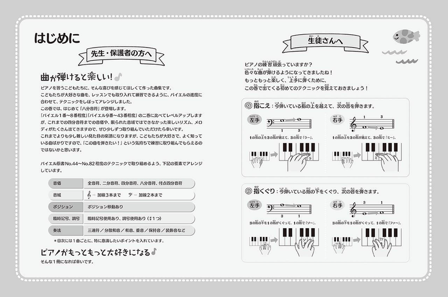 Piano Repertoires for Children Learning Beyer Etude No.44～No.82 Piano Method scores gallery preview page 2