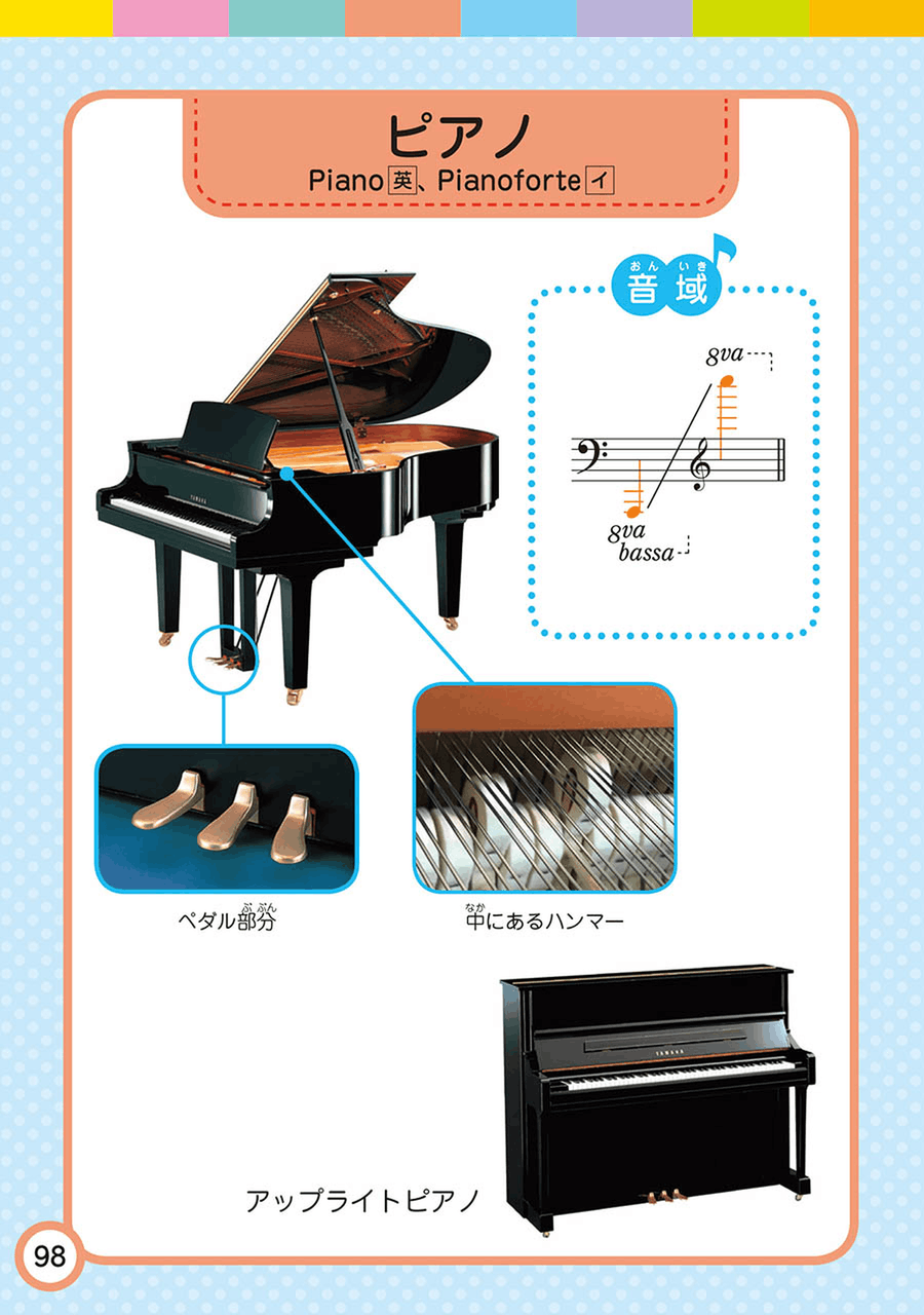 Pocket Dictionary for Children: Instruments Piano scores gallery preview page 4