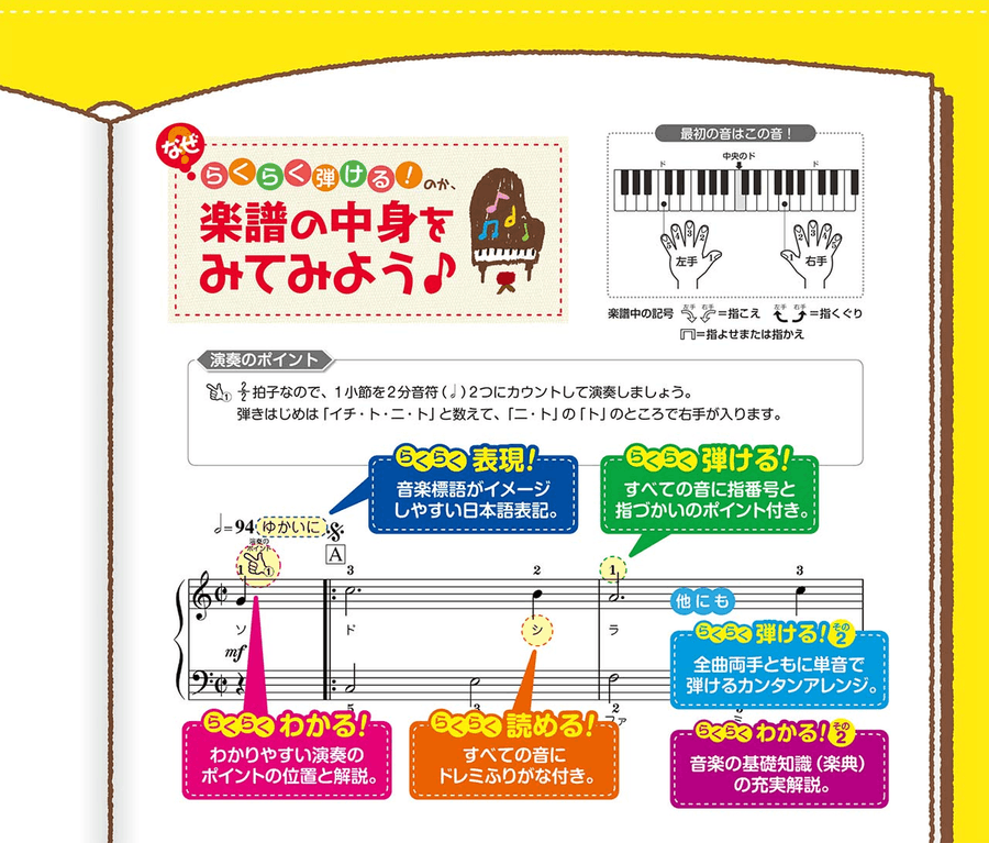 Children's Pop Songs 30: Very Easy Pinao Voice scores gallery preview page 2